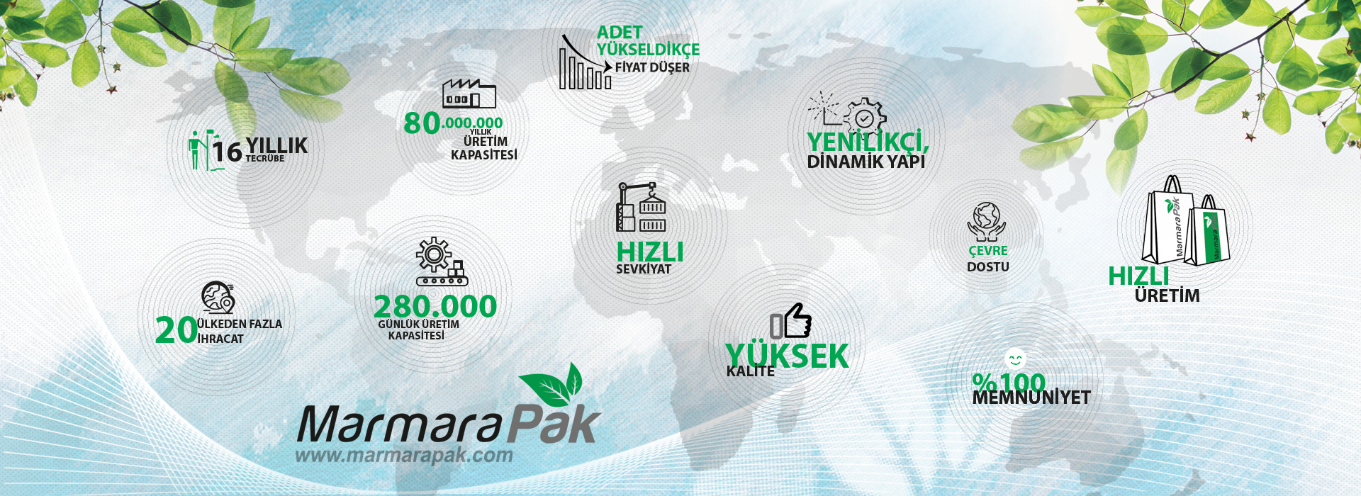 final-slaider-who-marmara